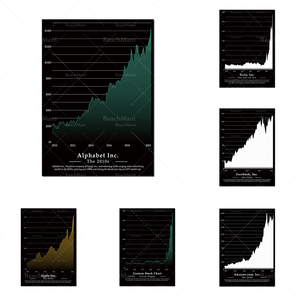 Home Office Marketing - Bullish Stock Market Chart Patterns Wall