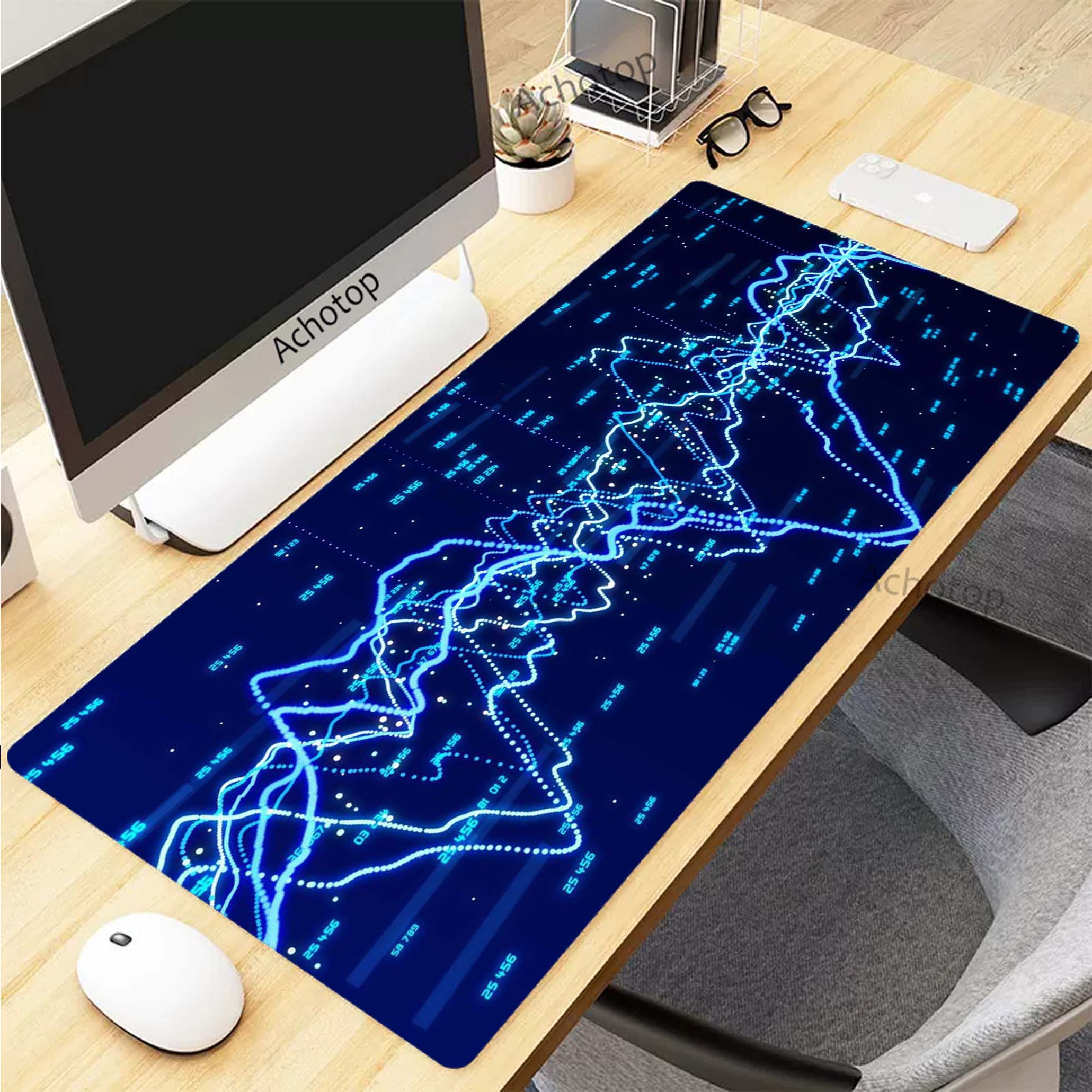 Stock market chart pattern Mou - đánh giá và giá Home Office Marketing
