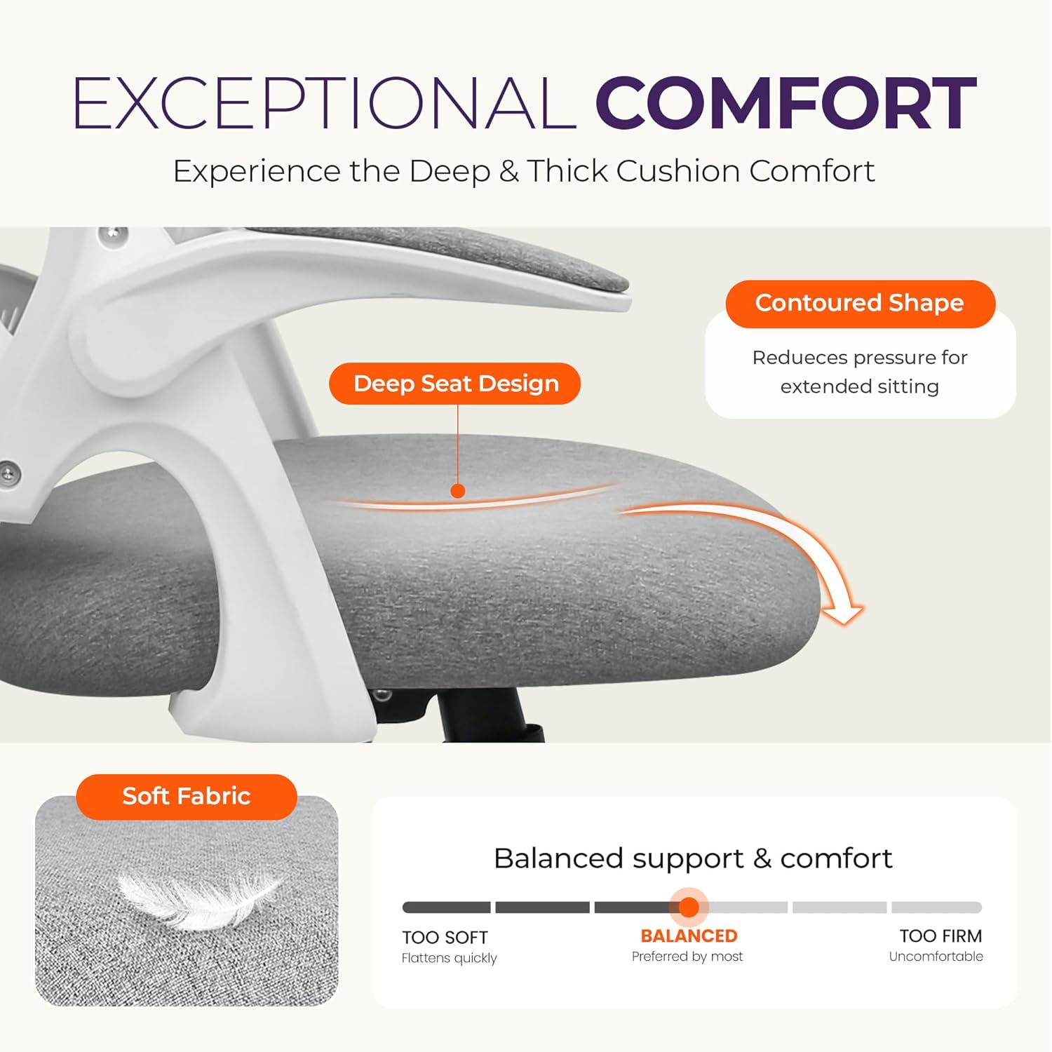 Ergonomic Mesh Office Chair wi - đánh giá và giá Home Office Ergonomics