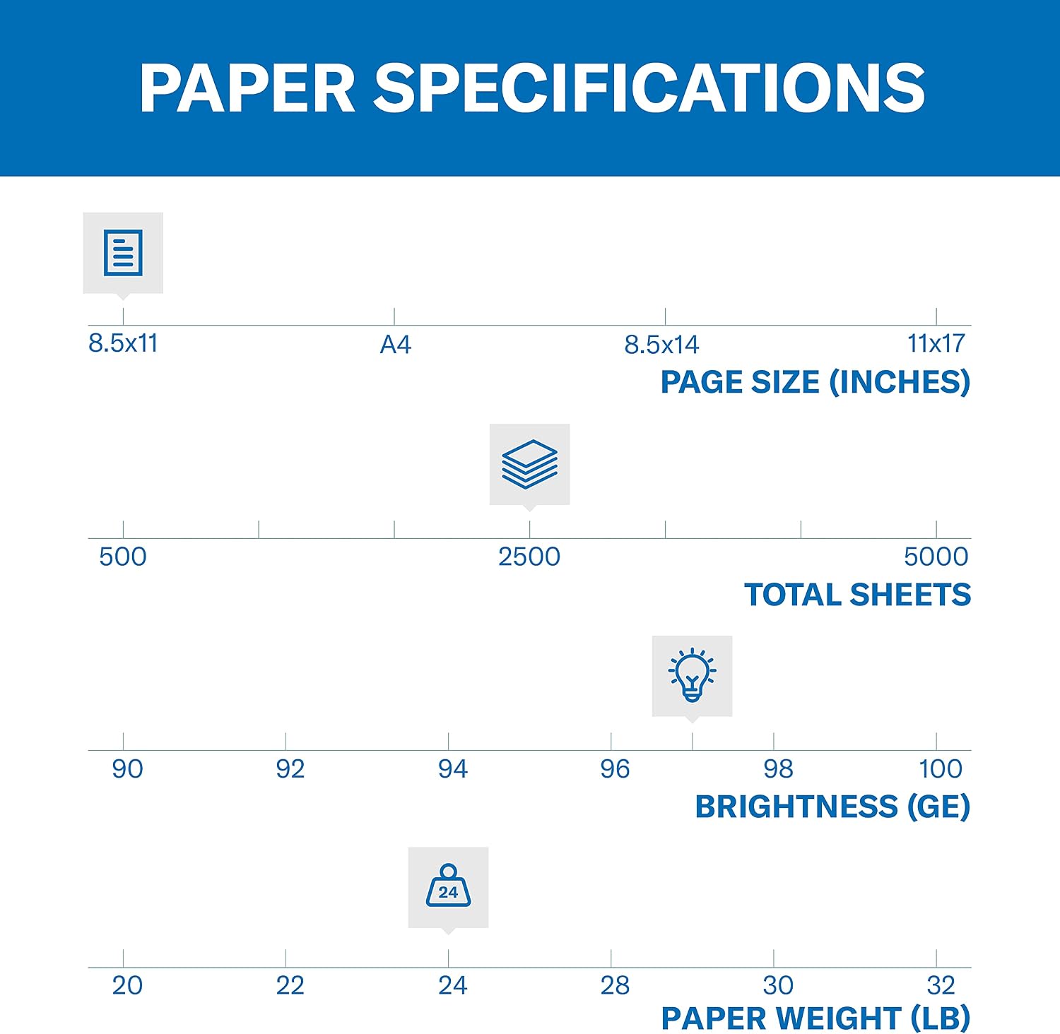 Premium Inkjet & Laser Printer - đánh giá và giá Laser Printer Home