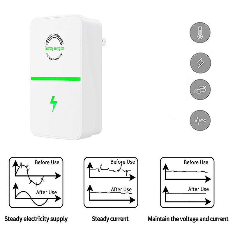 Electricity Energy Saver Home  - đánh giá và giá Home Office Marketing