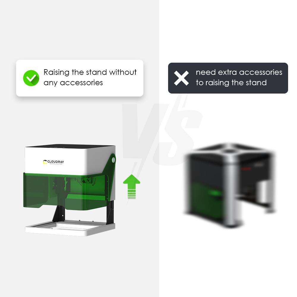 Cloudray 5000mw CNC Mini Laser - đánh giá và giá Laser Printer Home