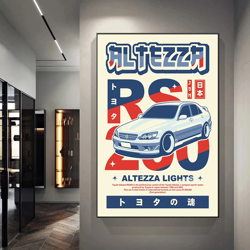 Minimalist JDM Car Poster Mode - đánh giá và giá Home Office Marketing