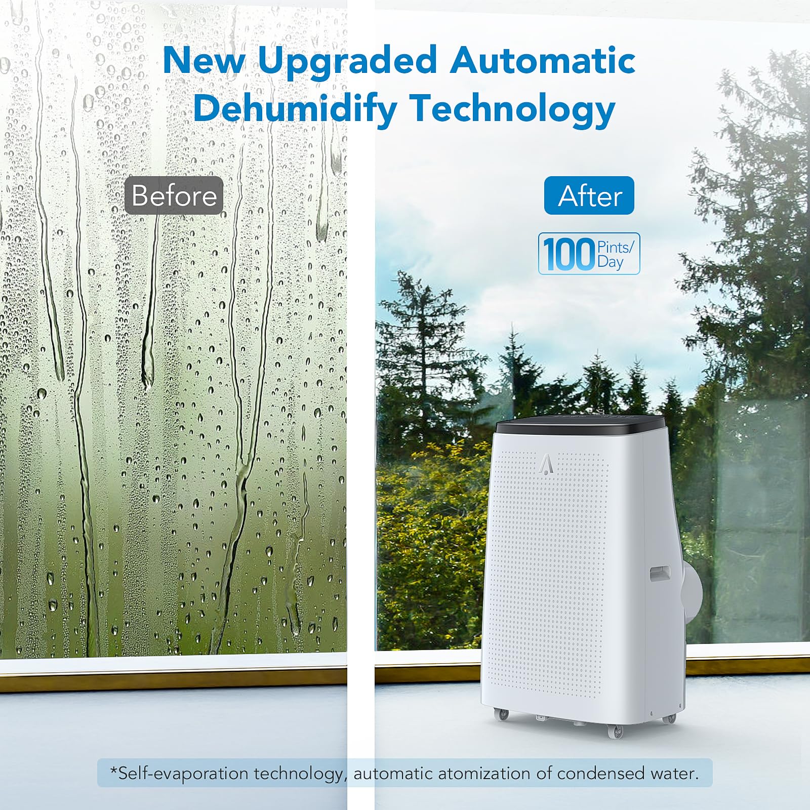 Portable Air Conditioners, 150 - đánh giá và giá Home Office British